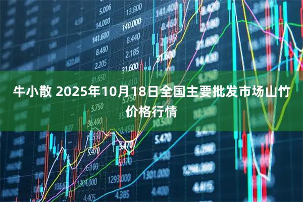 牛小散 2025年10月18日全国主要批发市场山竹价格行情