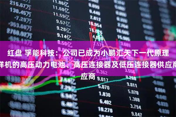 红盘 孚能科技：公司已成为小鹏汇天下一代原理样机的高压动力电池、高压连接器及低压连接器供应商